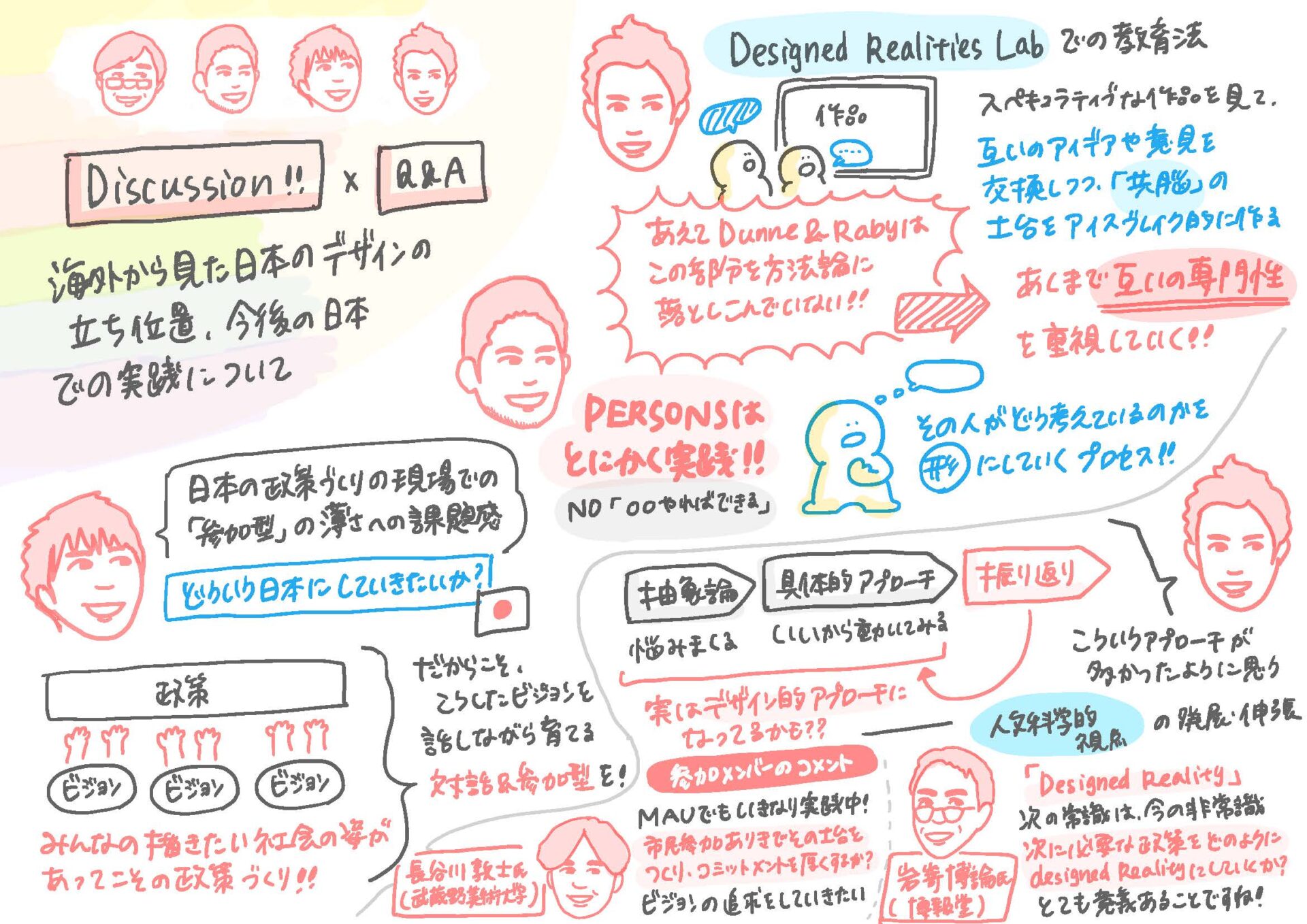 武蔵野美術大学 ソーシャルクリエイティブ研究所